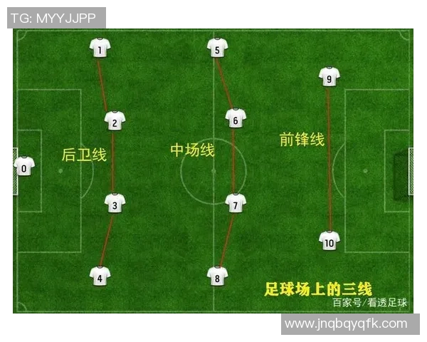 西安足球队包夹战术分析及其对比赛结果的影响探讨